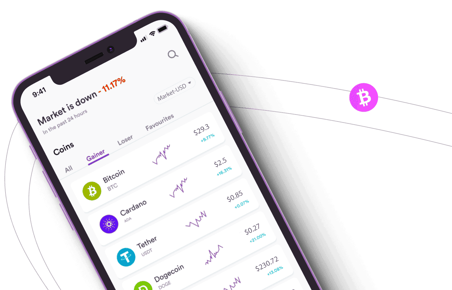 仮想通貨市場の可能性を解き放つTrader +4 Avita