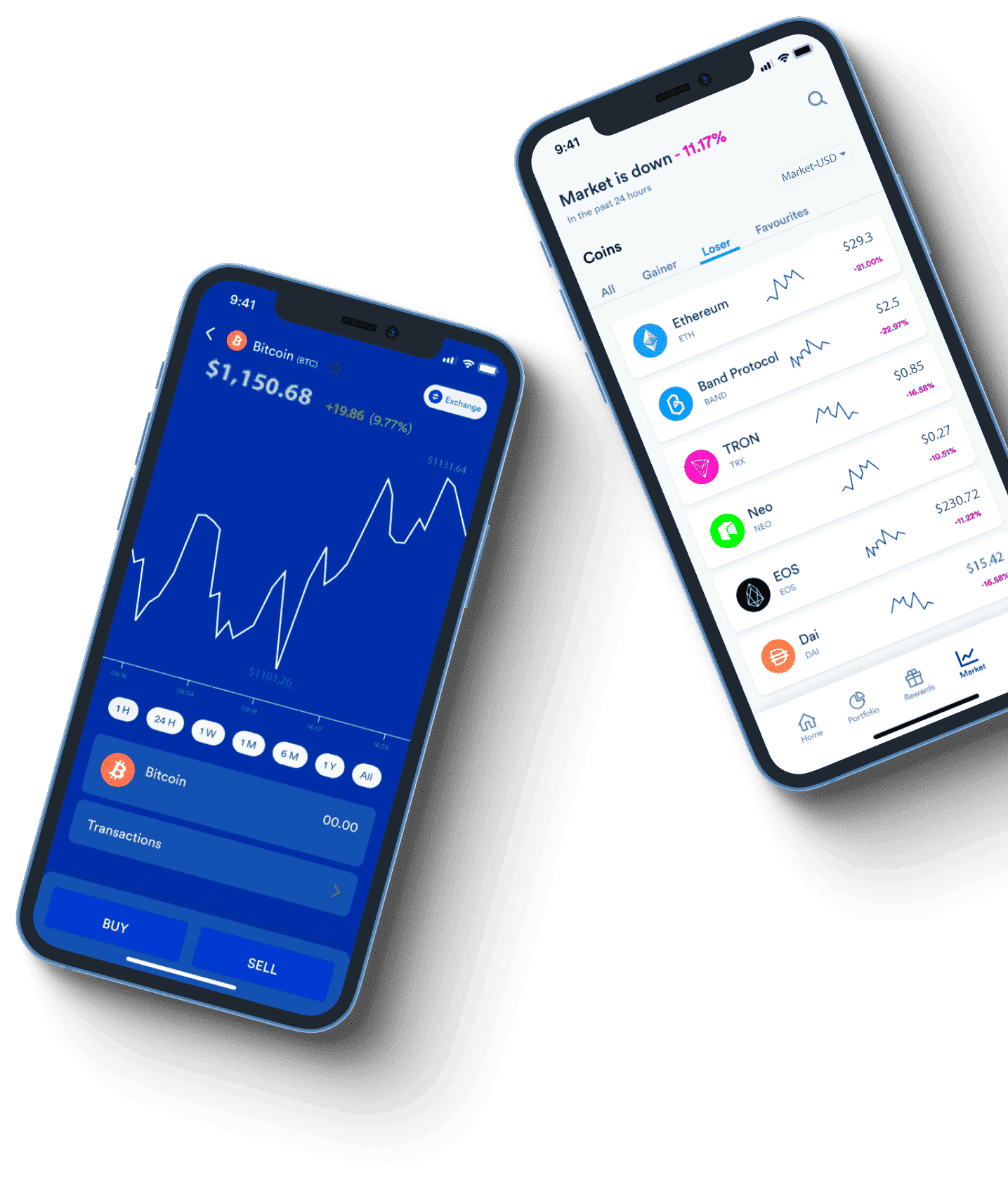 Trader +4 Avitaとは？仮想通貨取引の始まりとは